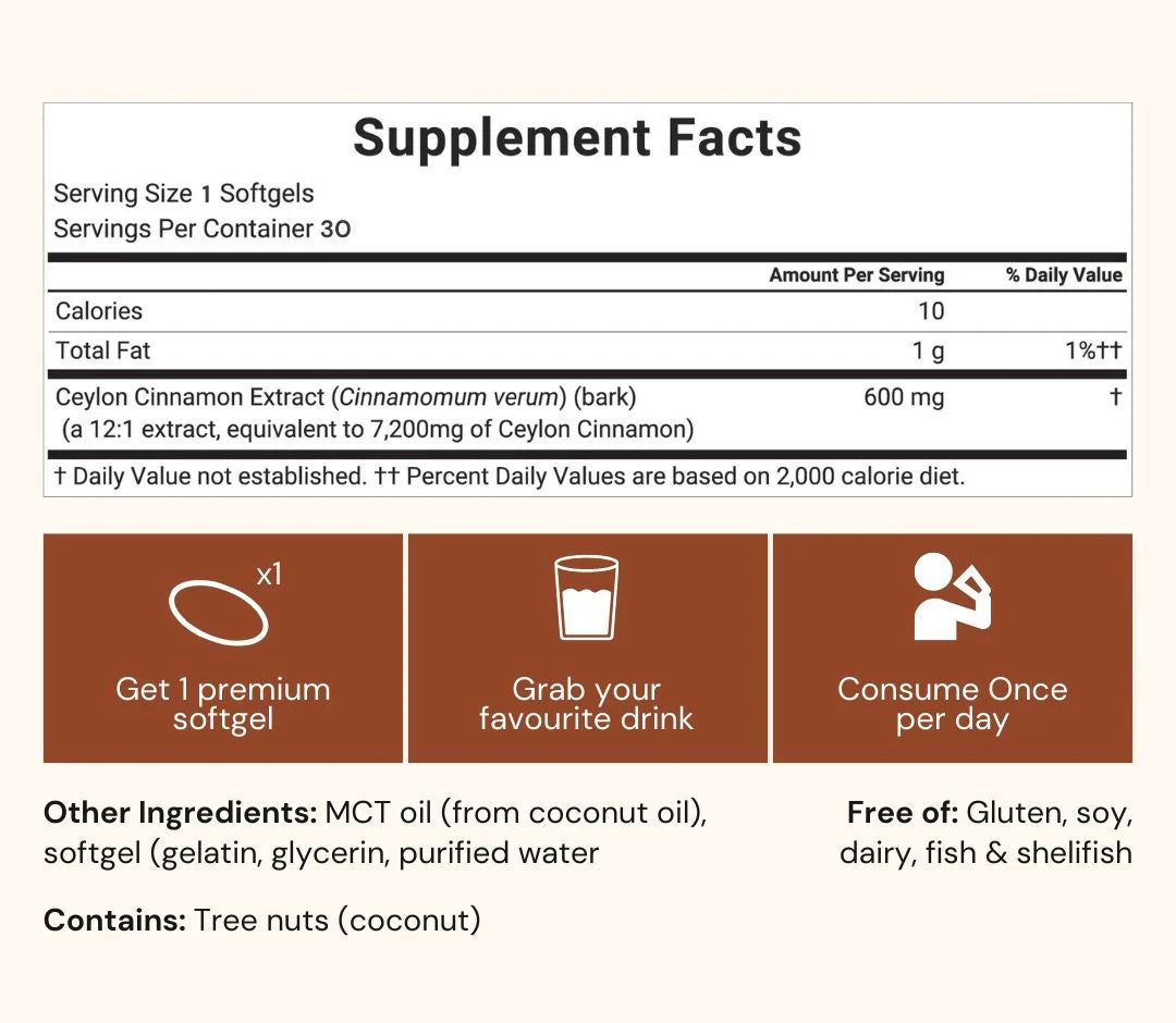 Corevia Ceylon Cinnamon 7200mg equivalent with MCT Oil