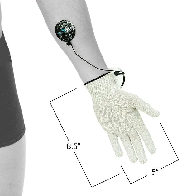 AcuGloves