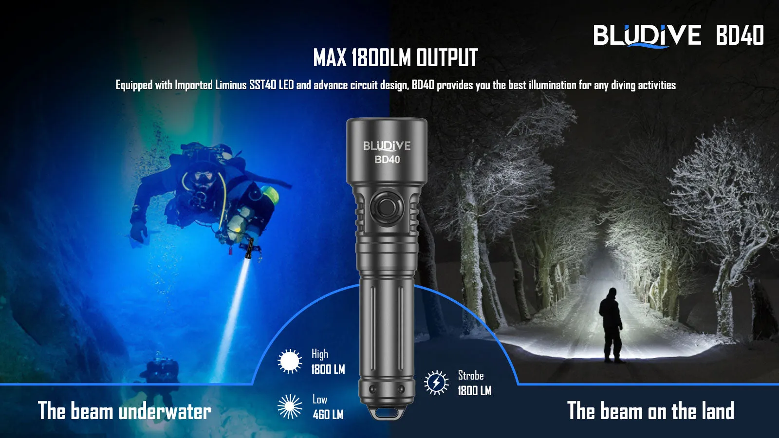 BD40 - 1800 lumens (150m Dive Torch Bundle)