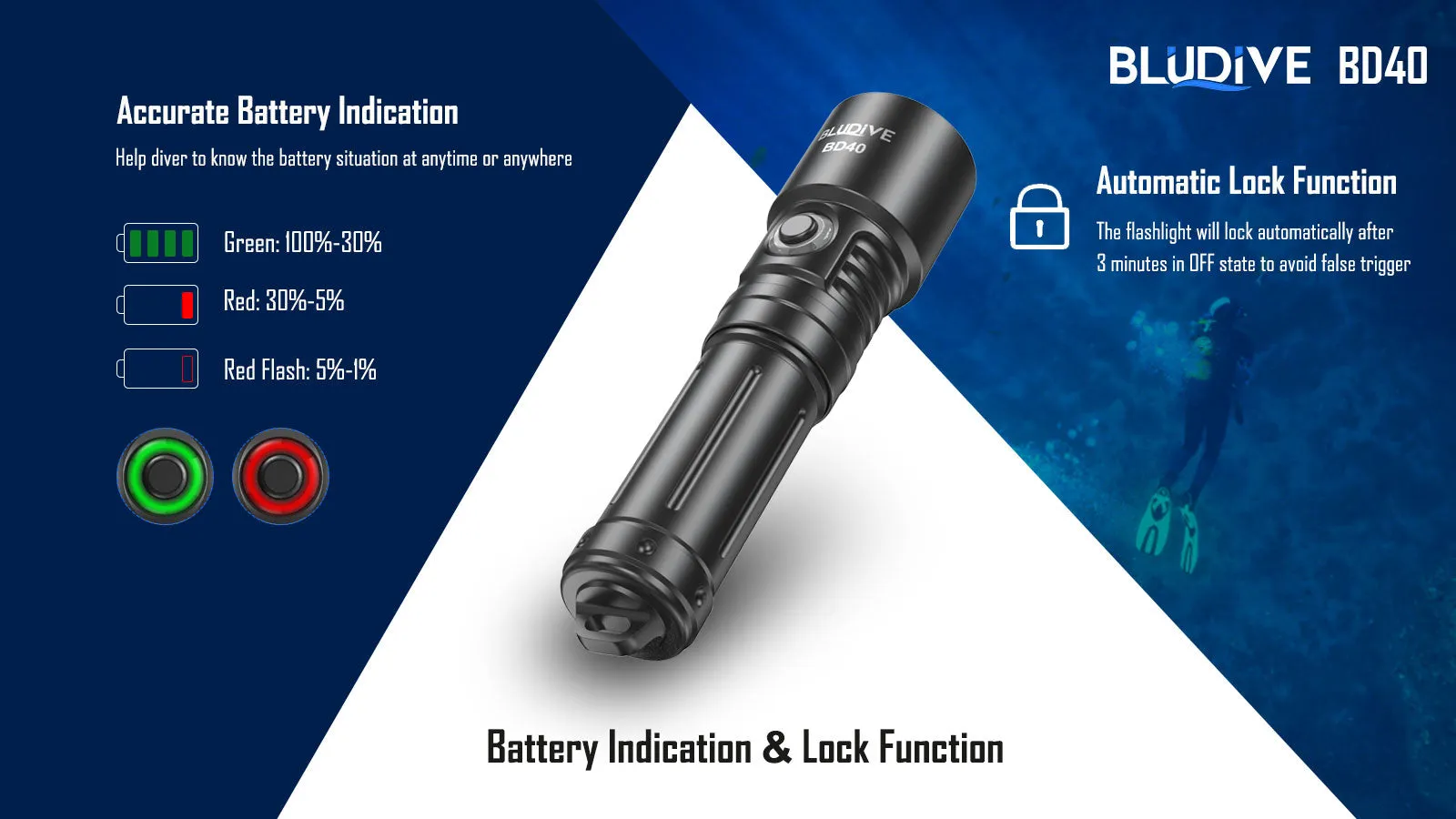 BD40 - 1800 lumens (150m Dive Torch Bundle)