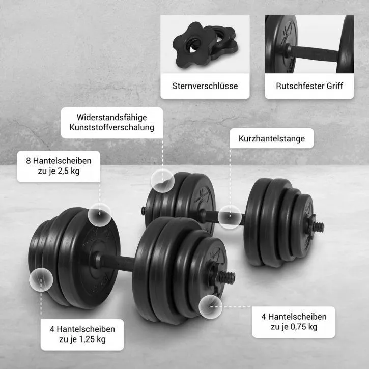 Gyronetics E-Series Dumbbell Set 30KG