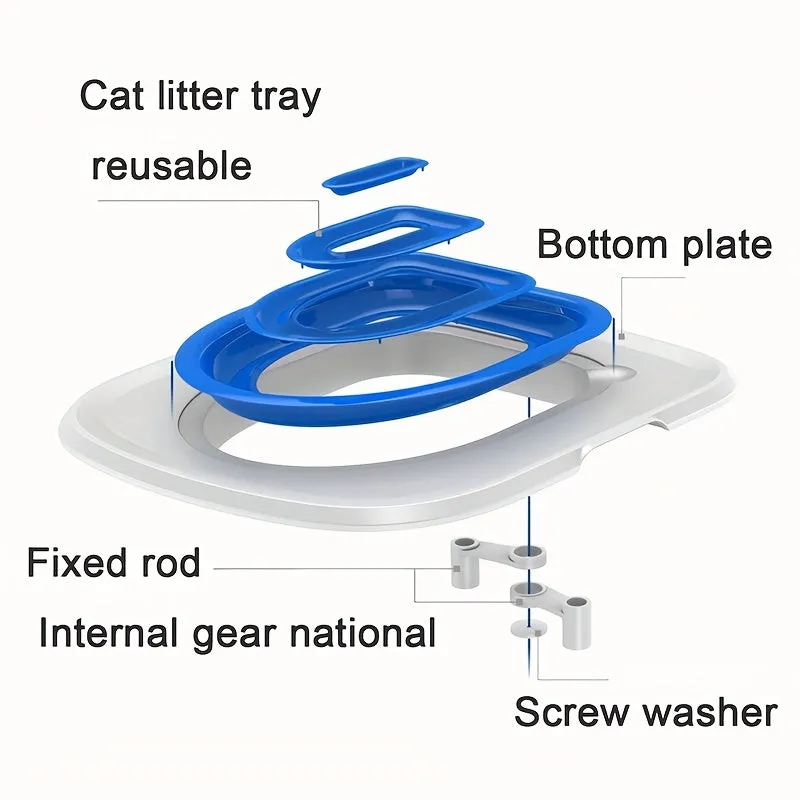 HassleFree Cat Potty Training EasytoUse Toilet Training Kit