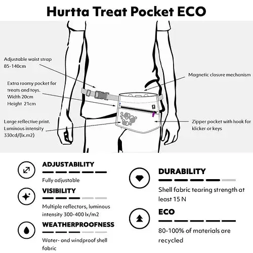 Hurtta Treat Pocket ECO