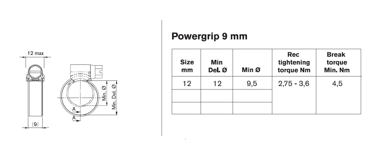 Terry 000 9-12mm Hose Clip